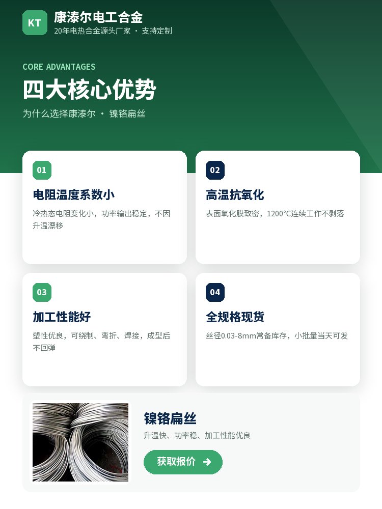 镍铬扁丝 定制流程