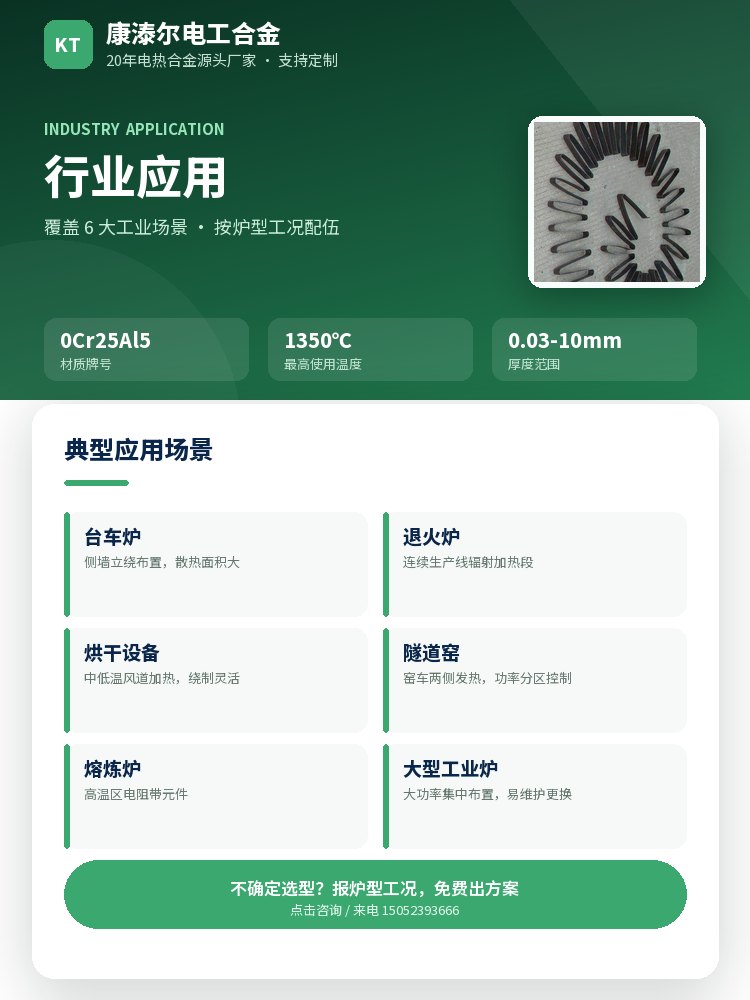 扁带 核心优势