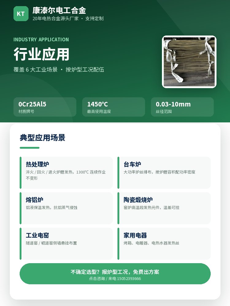 277Mo2炉丝 核心优势