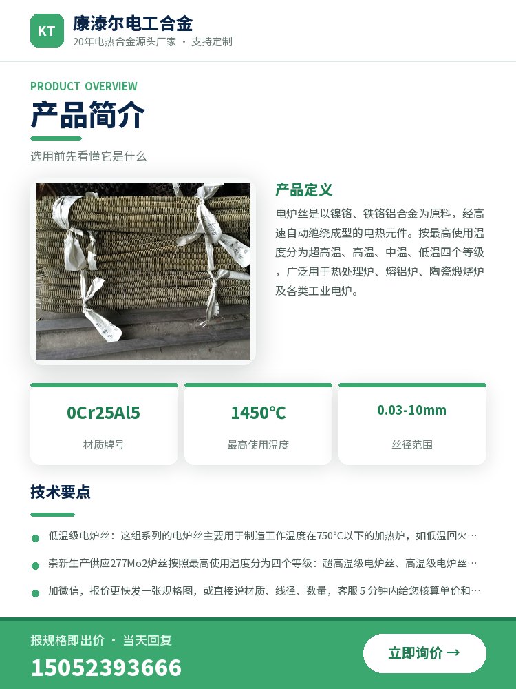 277Mo2炉丝 规格参数