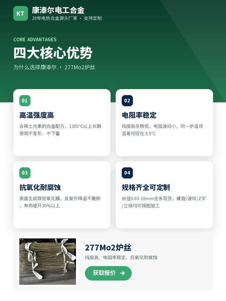 277Mo2炉丝 定制流程