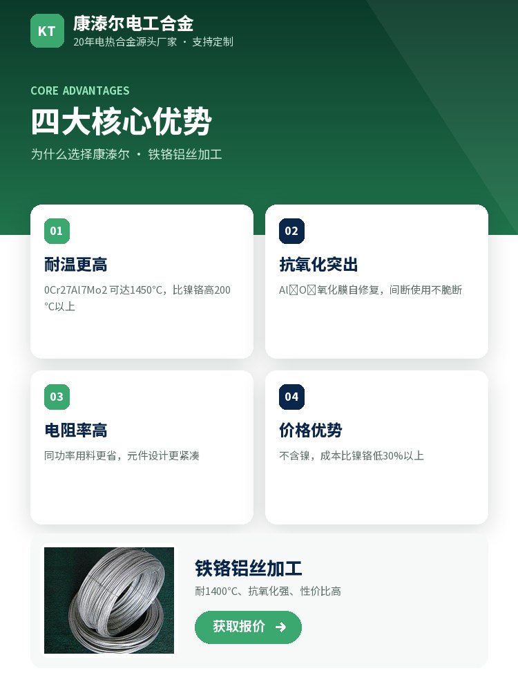 铁铬铝丝加工 定制流程