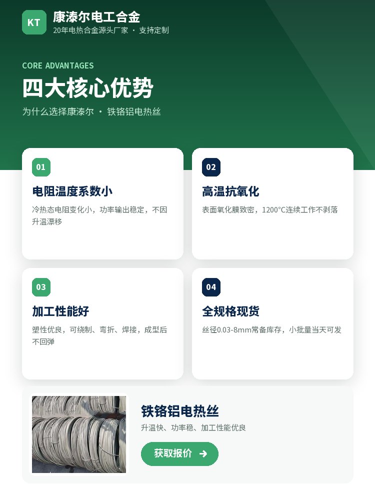 铁铬铝电热丝 定制流程