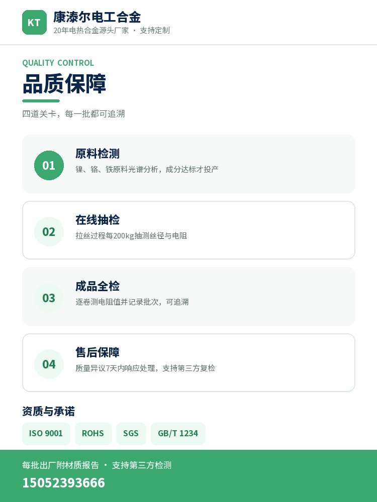 铁铬铝电热丝 品质保障