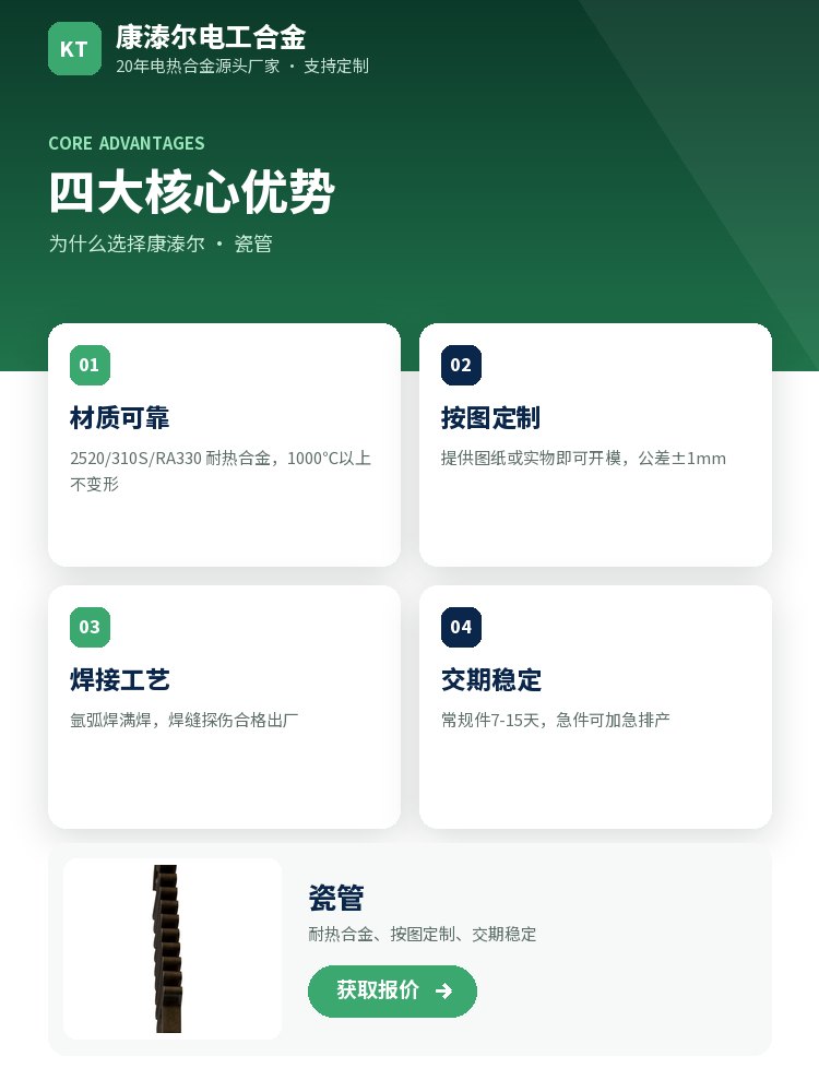 瓷管 定制流程