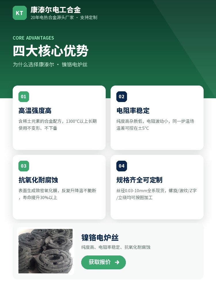 镍铬电炉丝 定制流程