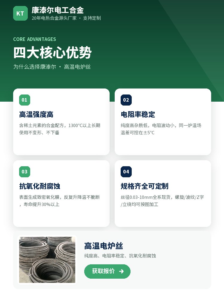 高温电炉丝 产品细节