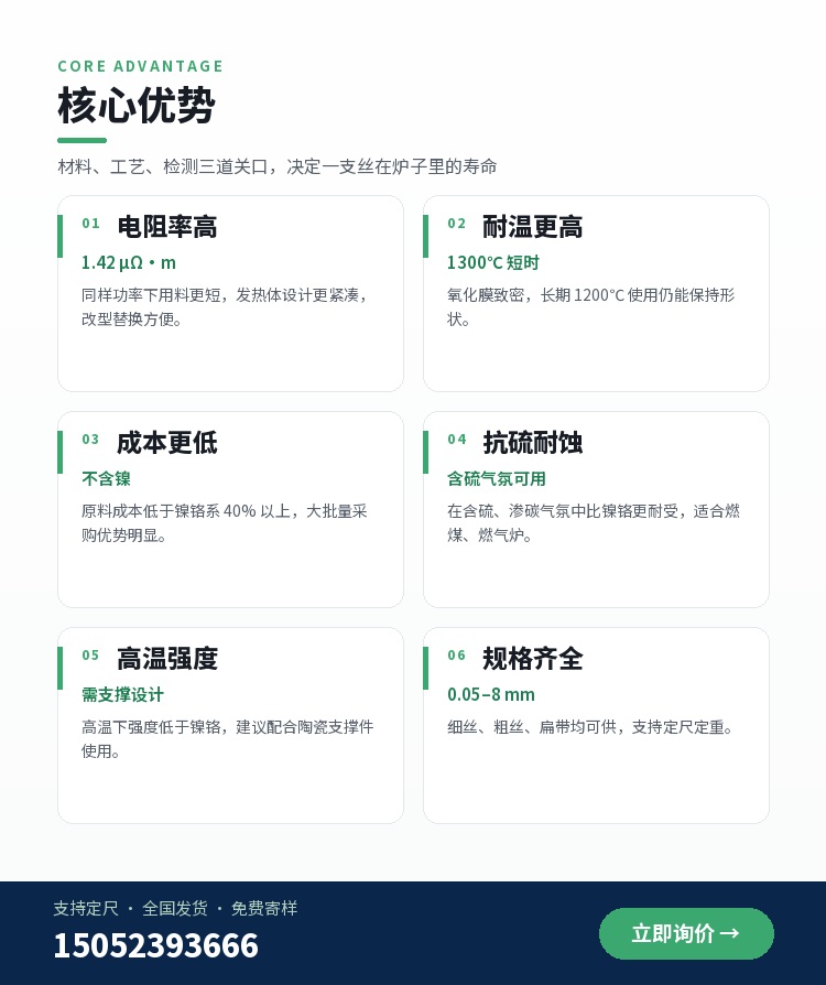 铁铬铝电炉丝 行业应用